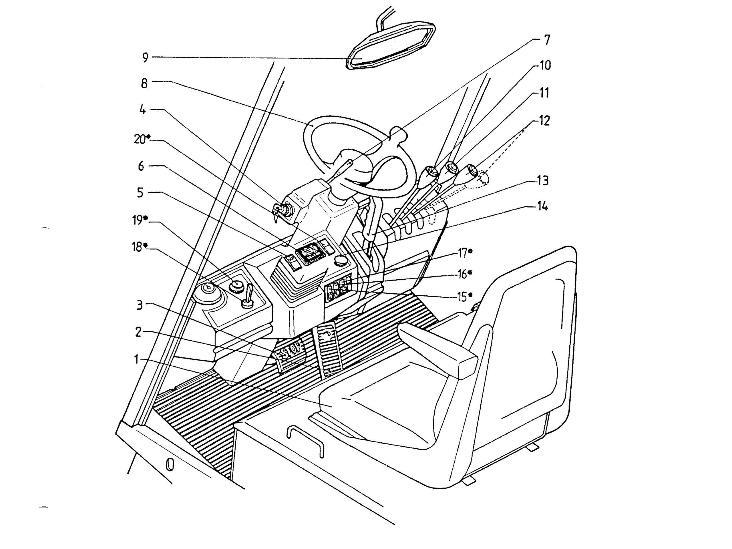 Balkancar Bedienungs und Wartungsanleitung EB 695, EB 698, EB 715, EB 720 3