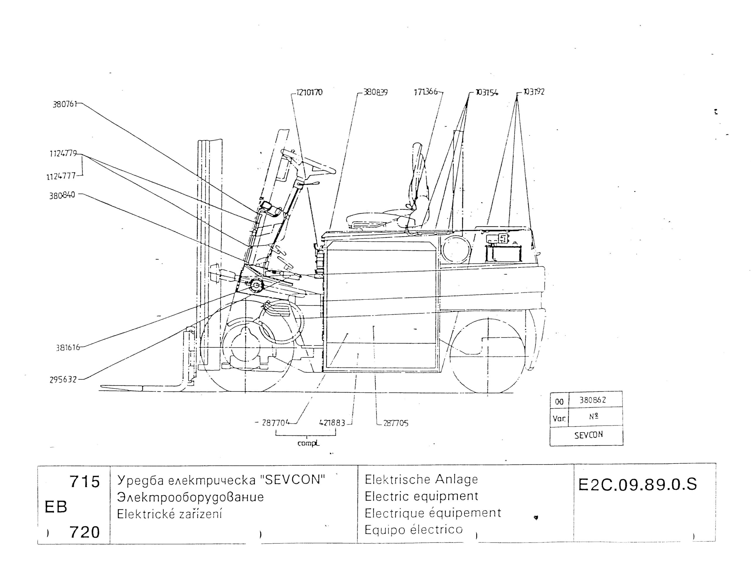 Balkancar Ersatzteilkatalog EB 715, EB 720 4