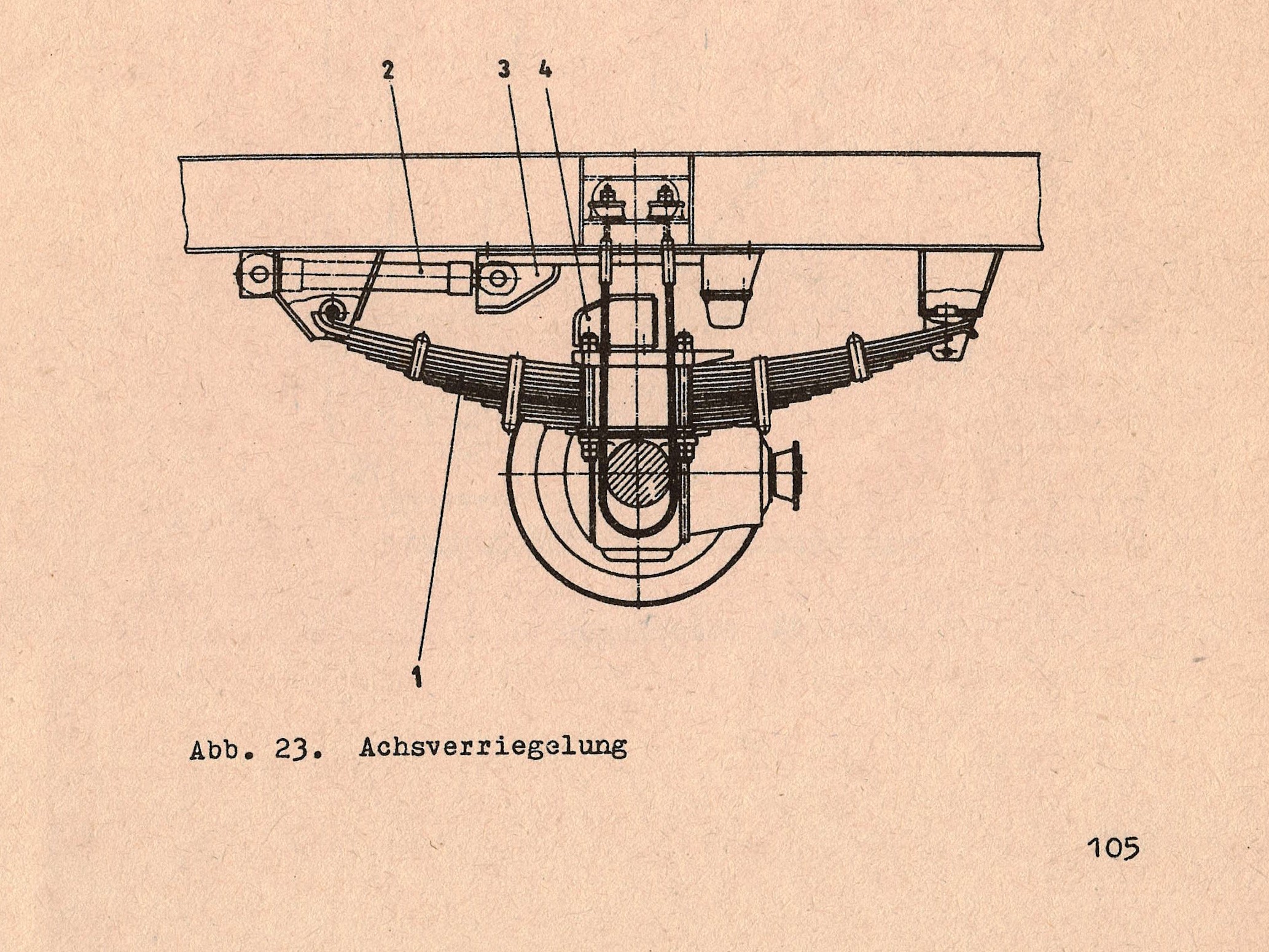 Betriebsanleitung ADK 125-3 11