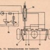 Betriebsanleitung ADK 125-3 6