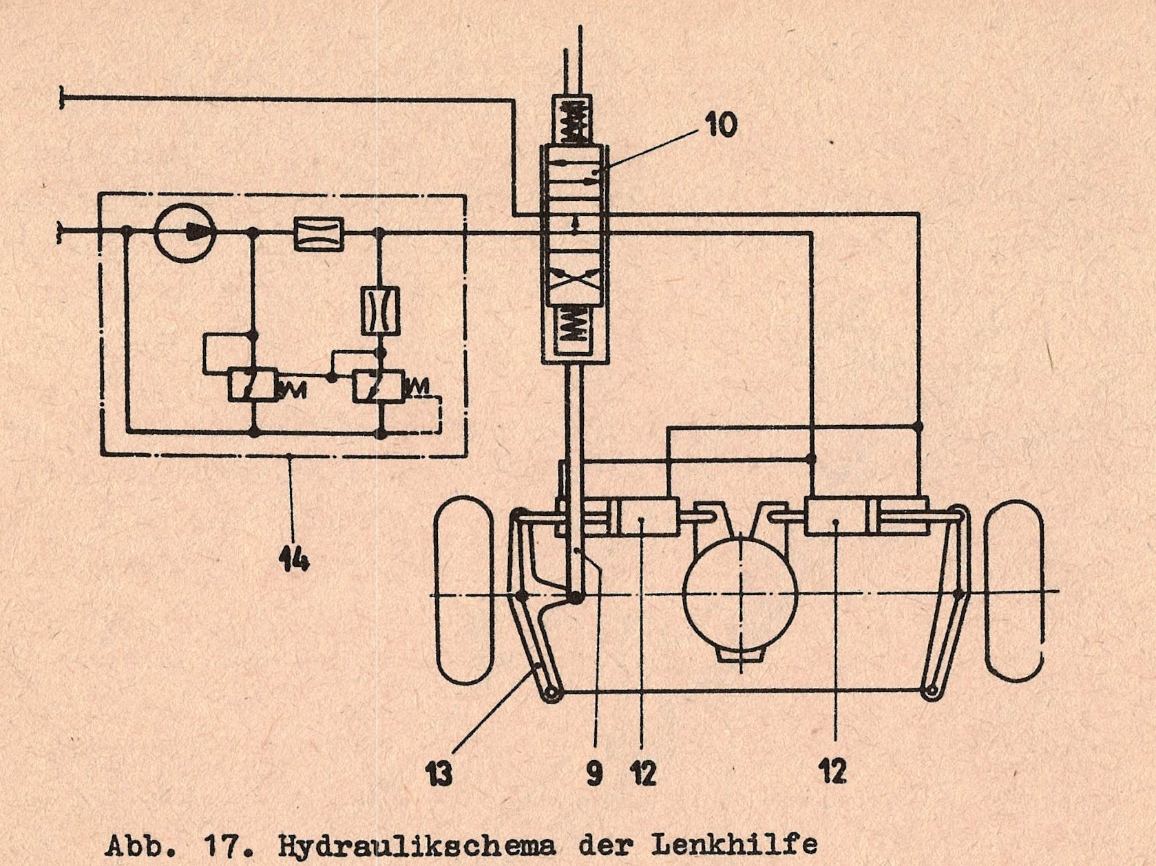 Betriebsanleitung ADK 125-3 6