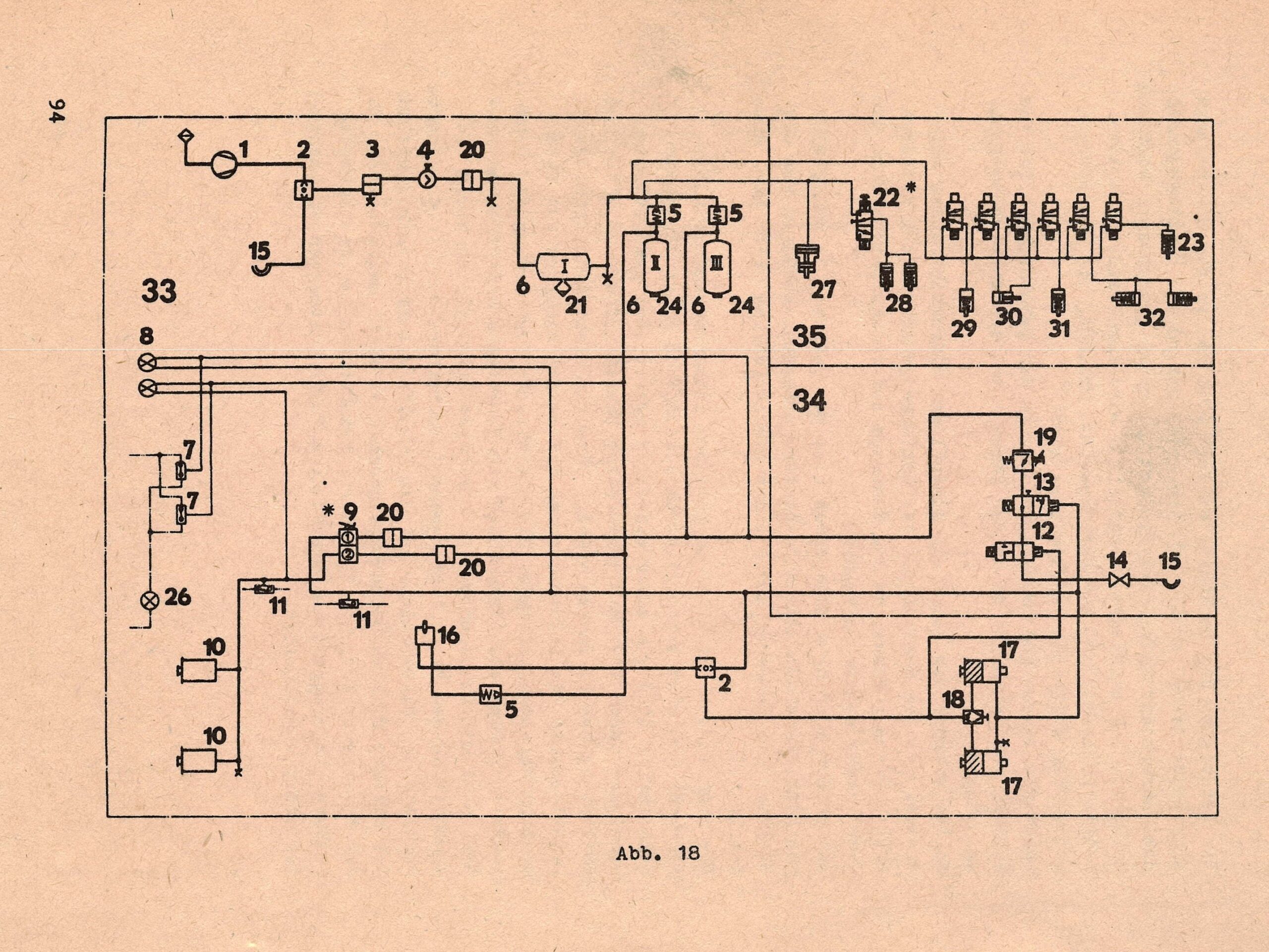 Betriebsanleitung ADK 125-3 7