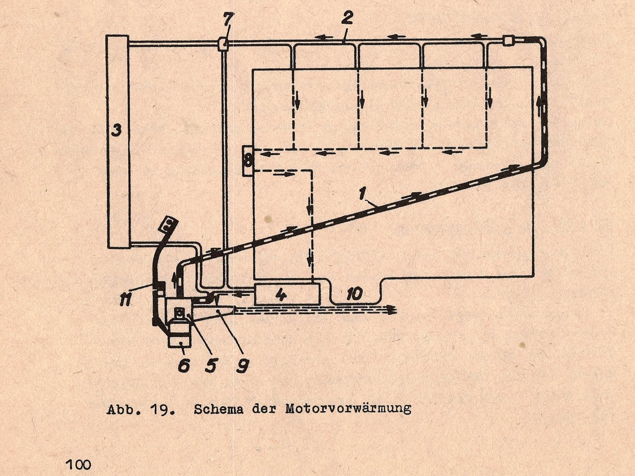 Betriebsanleitung ADK 125-3 9