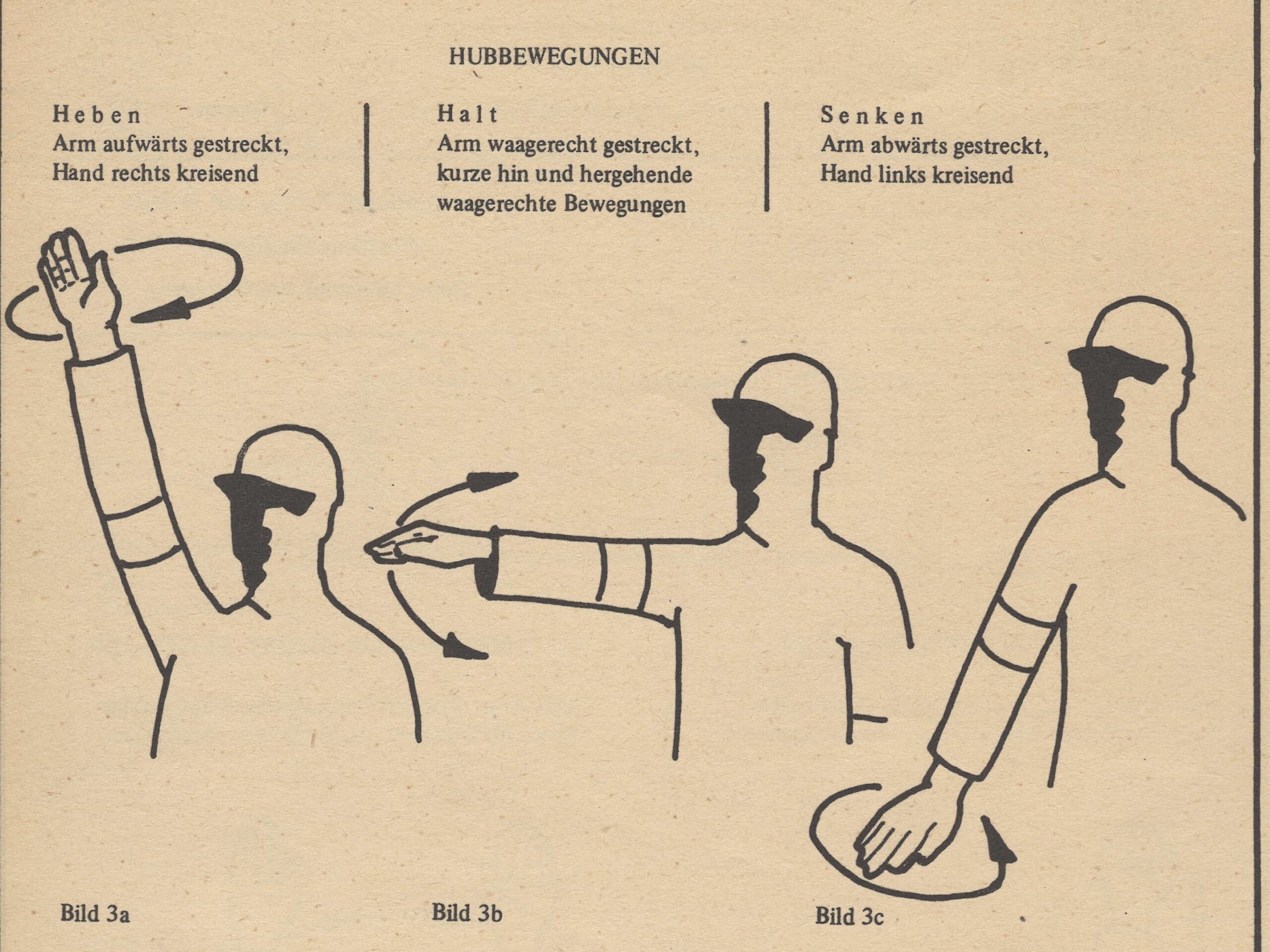 DDR Arbeitsanweisungen 6