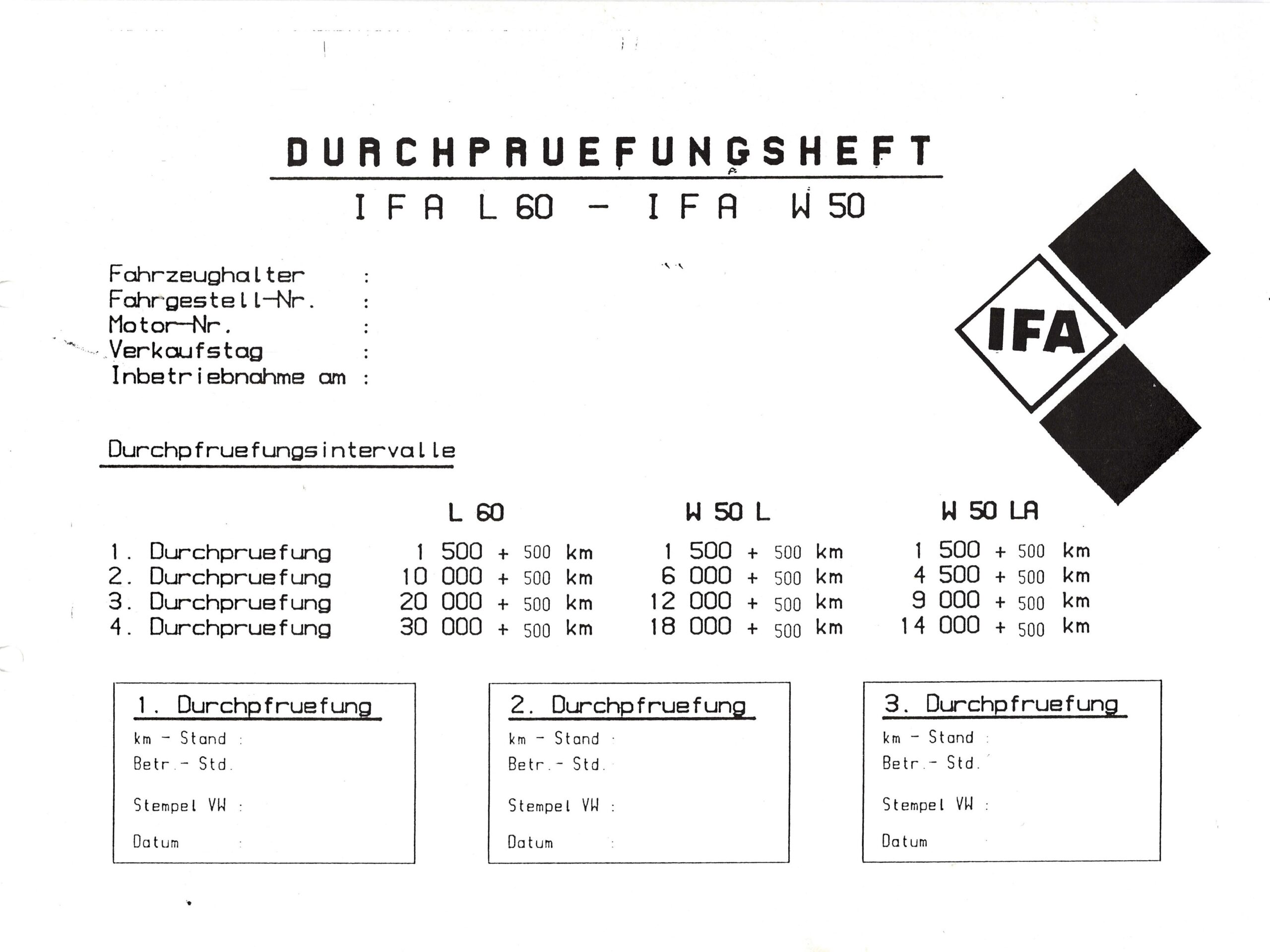 L60 Prüfung, Vertragswerkstättenverzeichniss