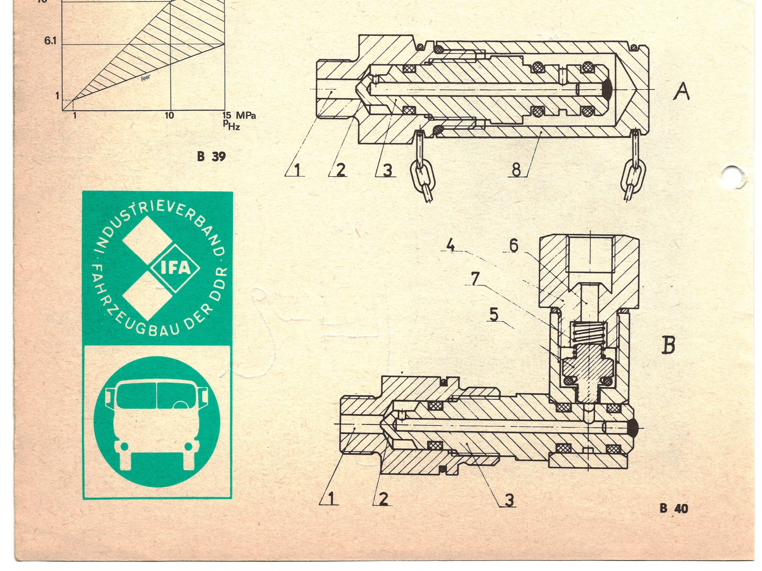 L60 Reparaturhandbuch - Bremsanlage