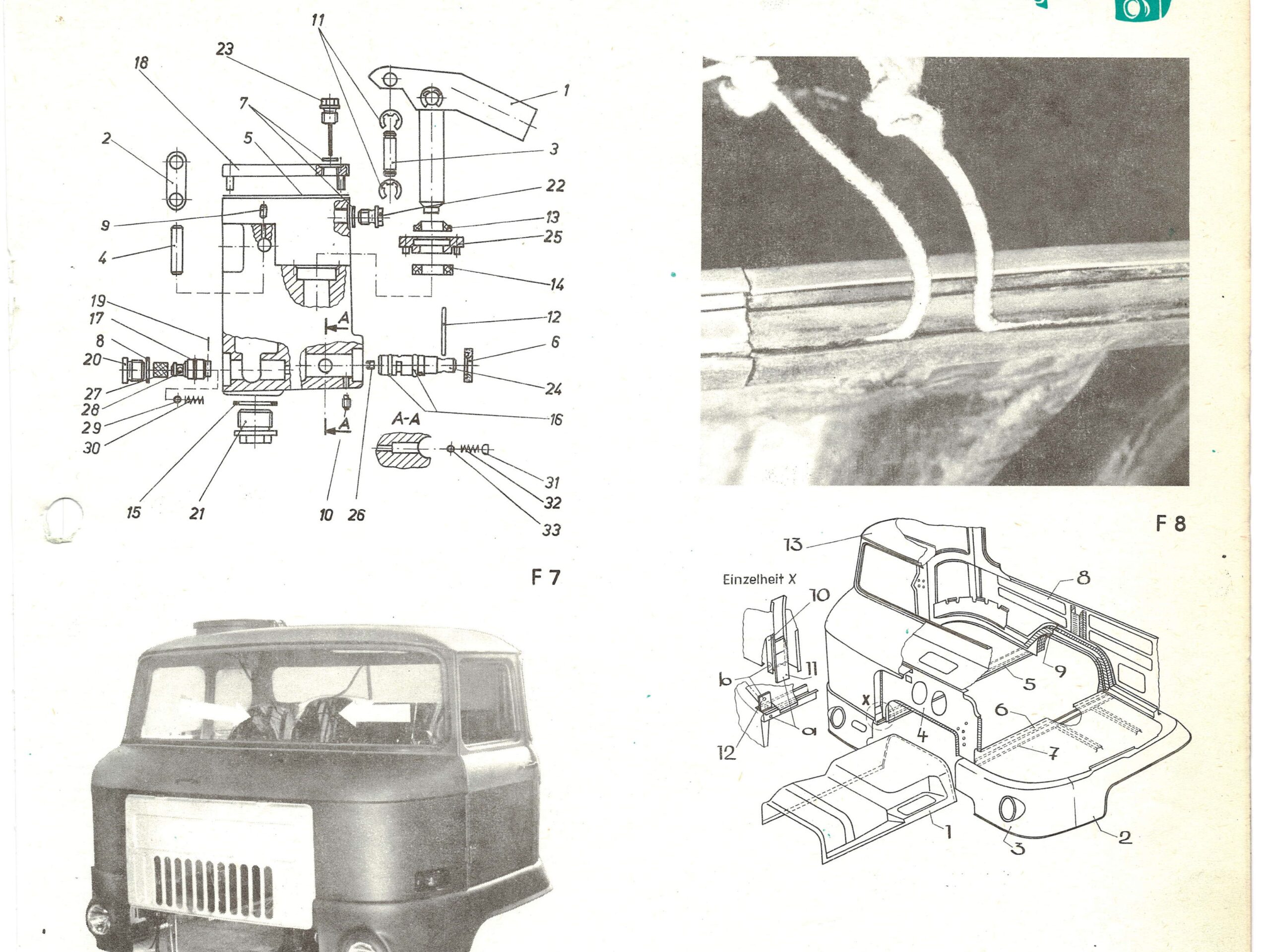 L60 Reparaturhandbuch - Fahrerhaus