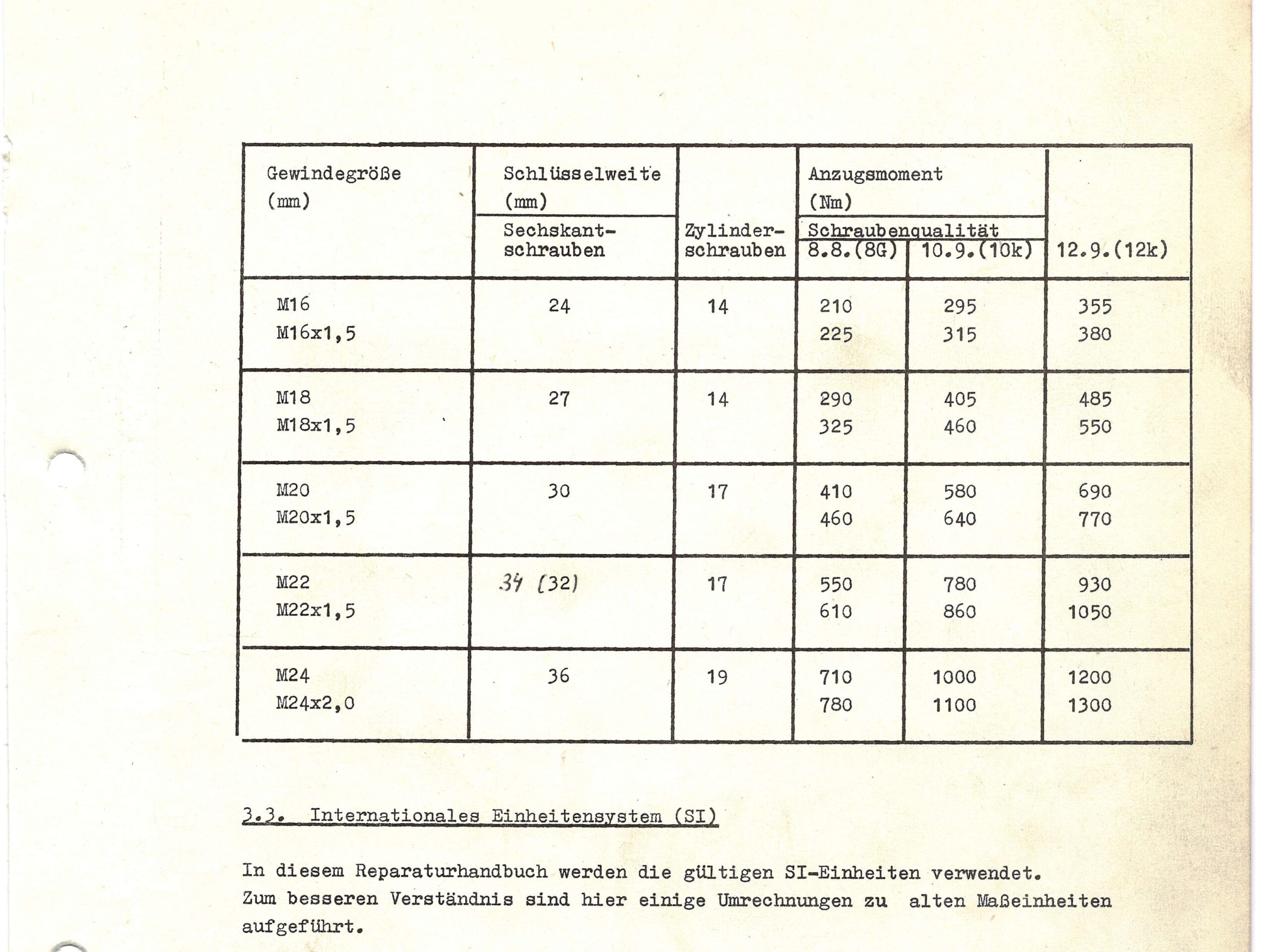 L60 Reparaturhandbuch - allgemeine Einführung