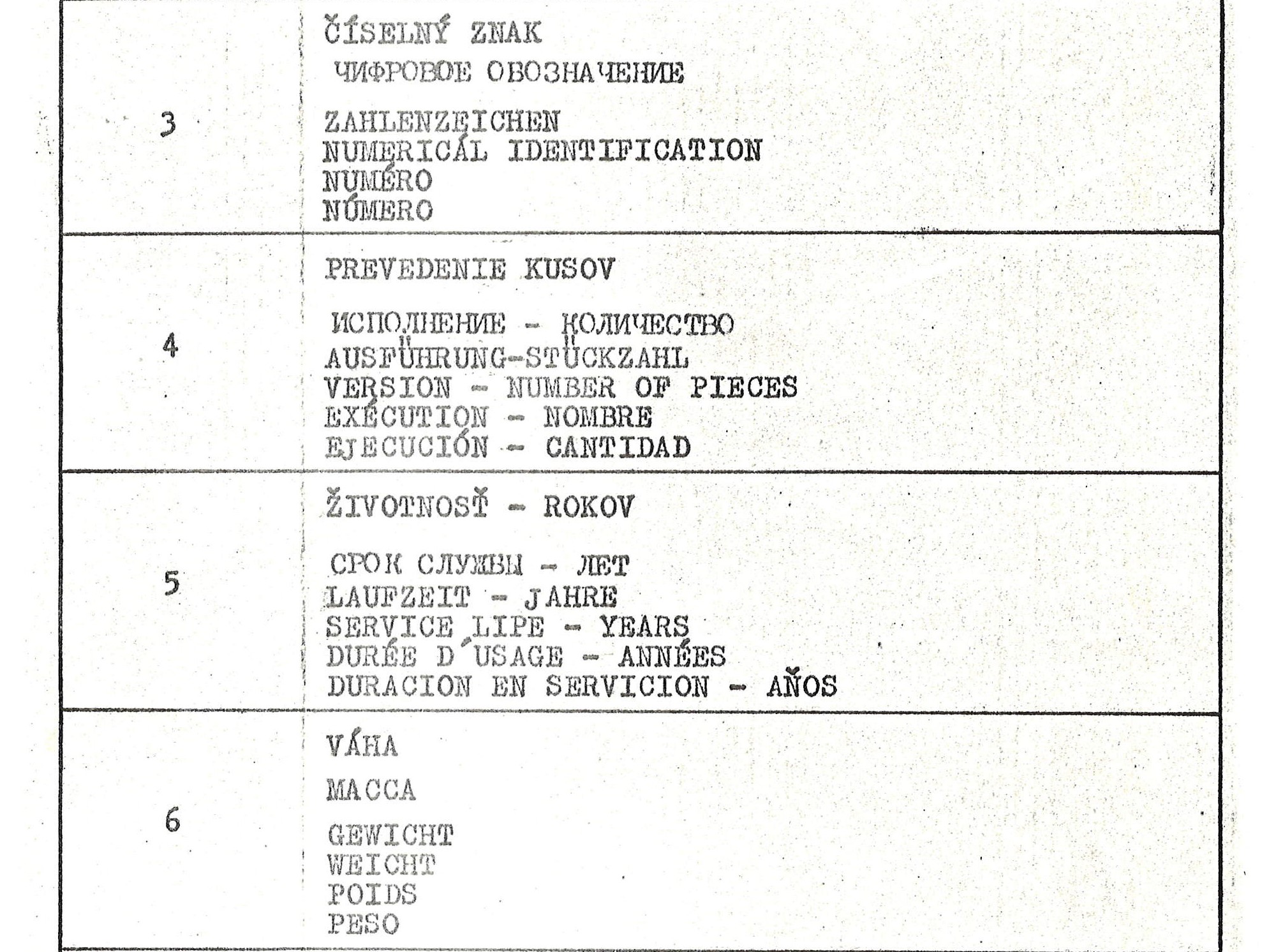 Tafelschere Strojarne Piesok NTE 2000 6.3 E Bedienungs und Wartungsanweisung 4