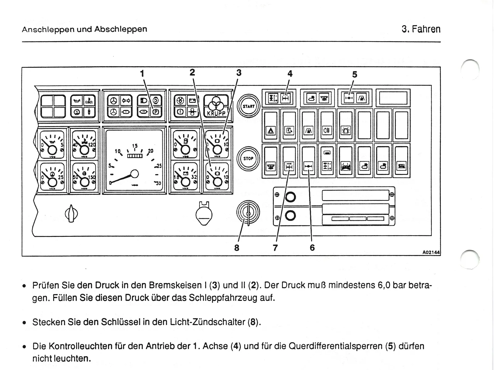 Bedienungsanleitung Krupp Teleskop-Mobilkran KMK 2025 3