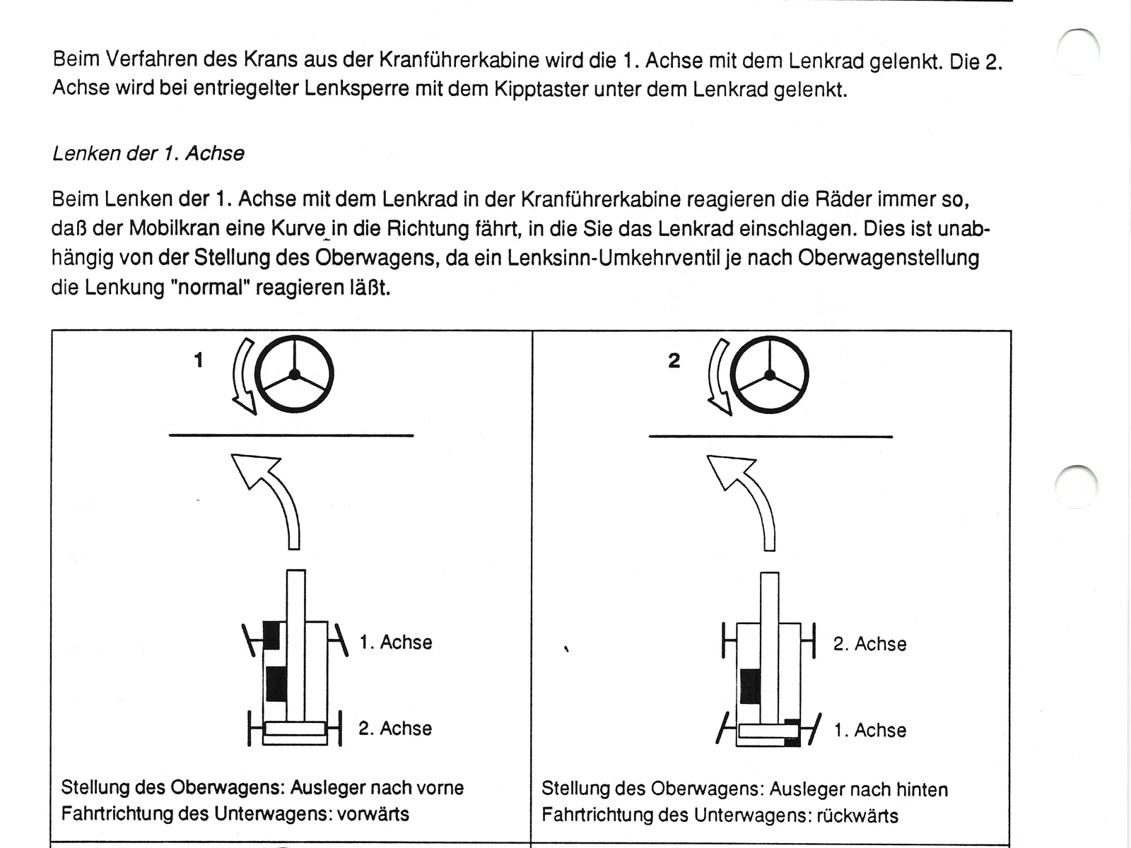 Bedienungsanleitung Krupp Teleskop-Mobilkran KMK 2025 4